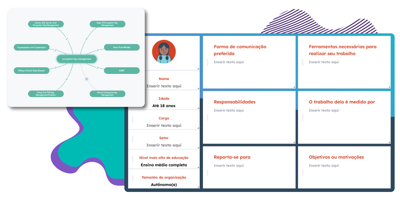 Exemplo de buyer persona e clusters 