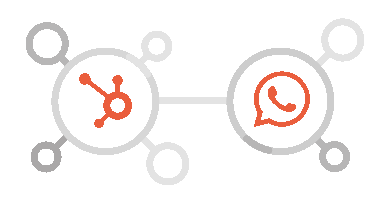 integração hubspot e whatsapp