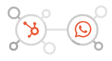 integração hubspot e whatsapp