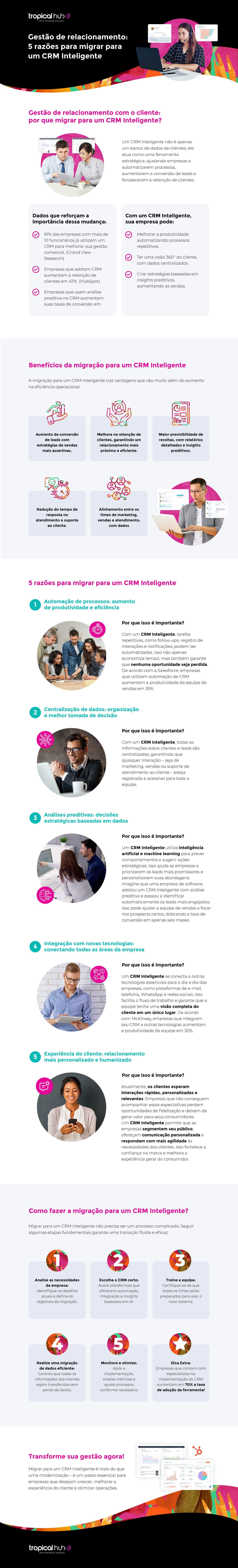 [TH]Infografico-5-Razoes-para-Migrar-para-um-CRM-Inteligente-Agora