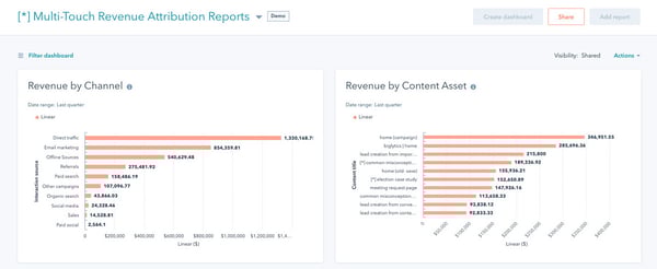 dash-analytics02