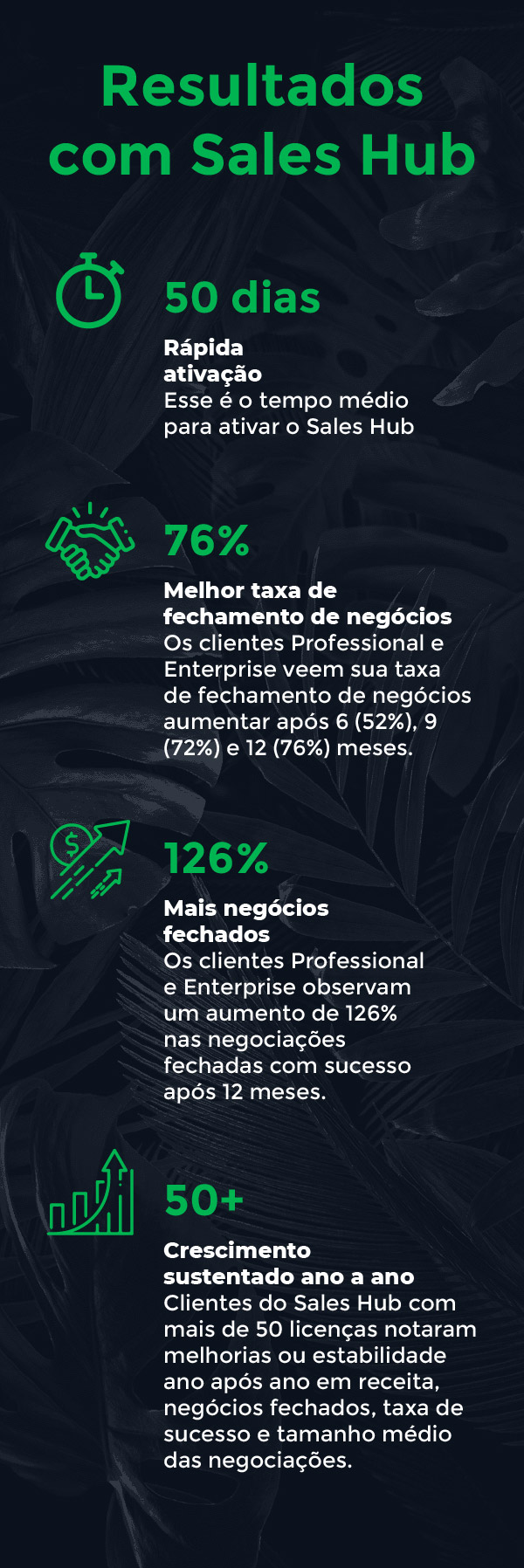 vender-mais-com-sales-hub-ilustracao-mobile