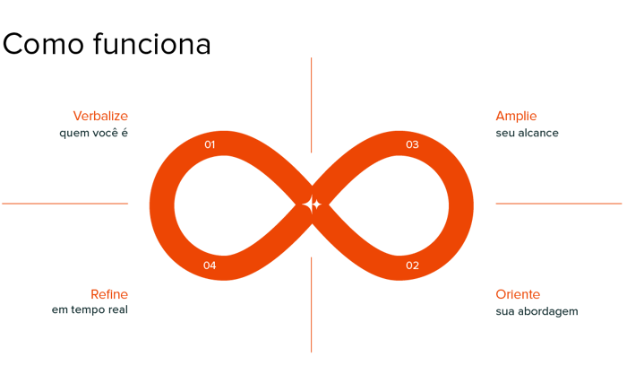 loop-marketing-hubspot-02