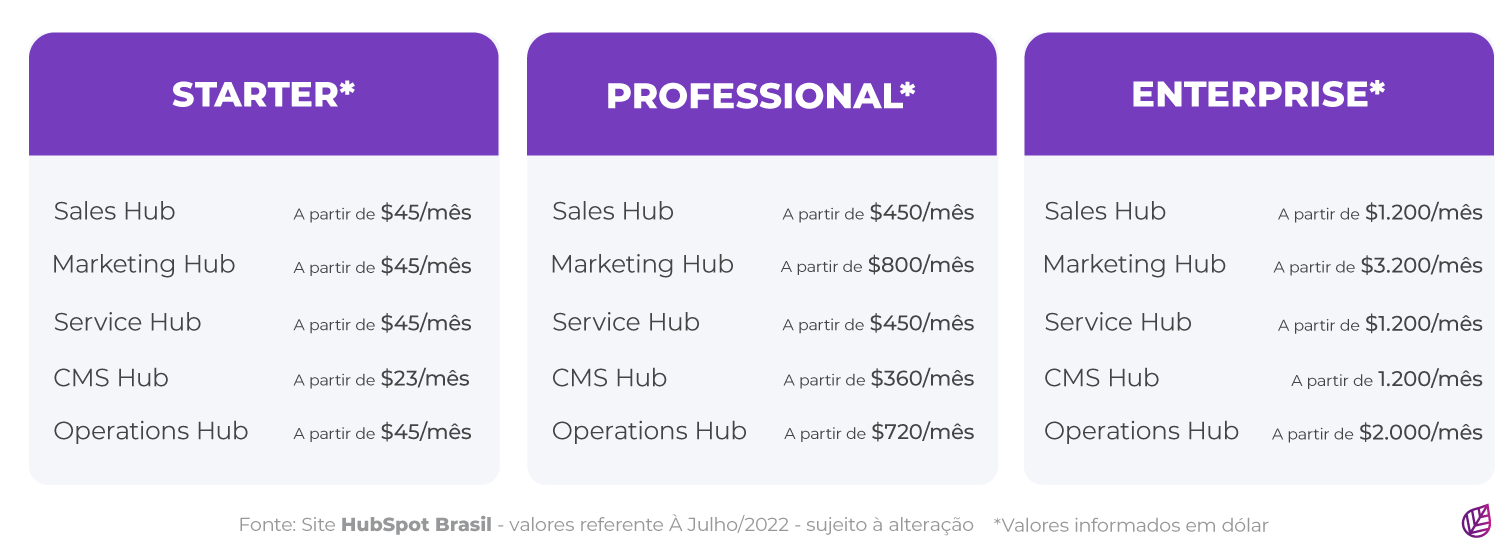 tabela-preços-2